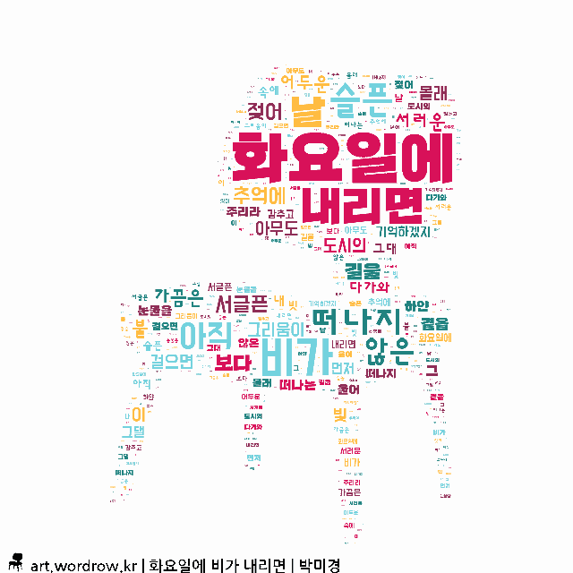 워드 아트: 화요일에 비가 내리면 [박미경]-1